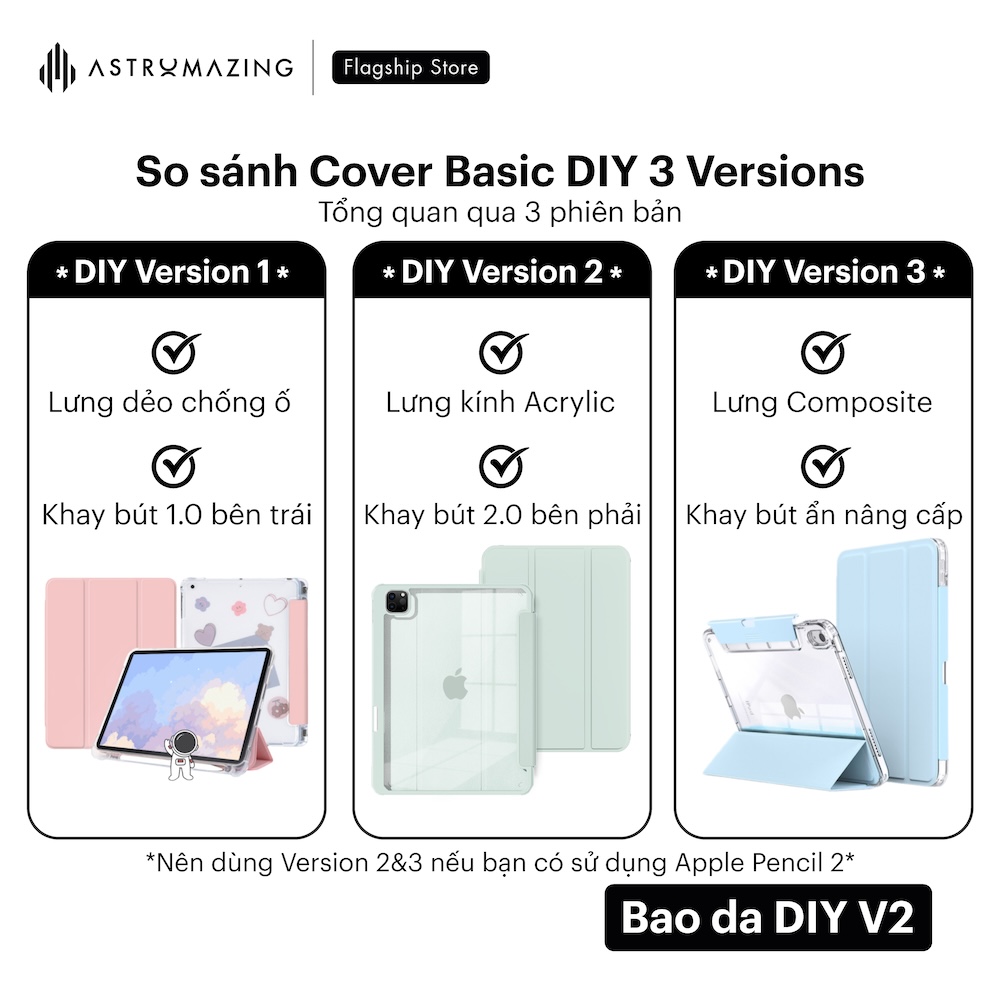 bao-da-ipad-diy-v2-3